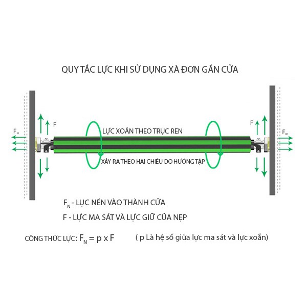 Xà đơn chốt an toàn điều chỉnh từ 100-150cm(Hàng cao cấp)