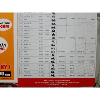 bugi wave nhỏ zx wave 100 future 1 Bugi (U20fsu)(Denso) HONDA Dream / Wave / Future (9805656723)