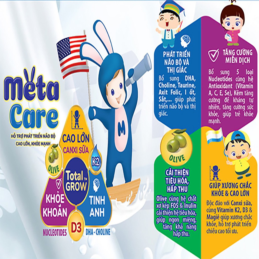Sữa Metacare 3 - Dinh dưỡng toàn diện cho bé 900g