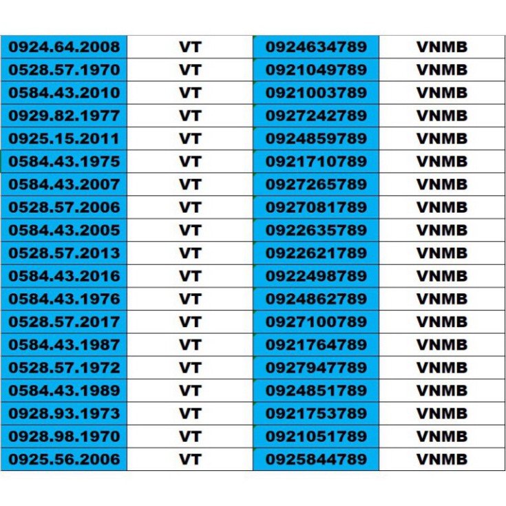 XẢ HẾT KHO SIM SỐ ĐẸP 5 MẠNG ĐỒNG GIÁ 1500K – TỨ QUÍ , TAM HOA , THẦN TÀI , LỘC PHÁT, PHONG THỦY , NĂM SINH - LOẠI 2 XẢ 