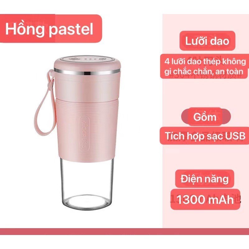 Máy Xay Sinh Tố Mini JUICER 350ml, Máy Xay Sinh Tố Cầm Tay Đa Năng, Xay Cả Đá - Thịt