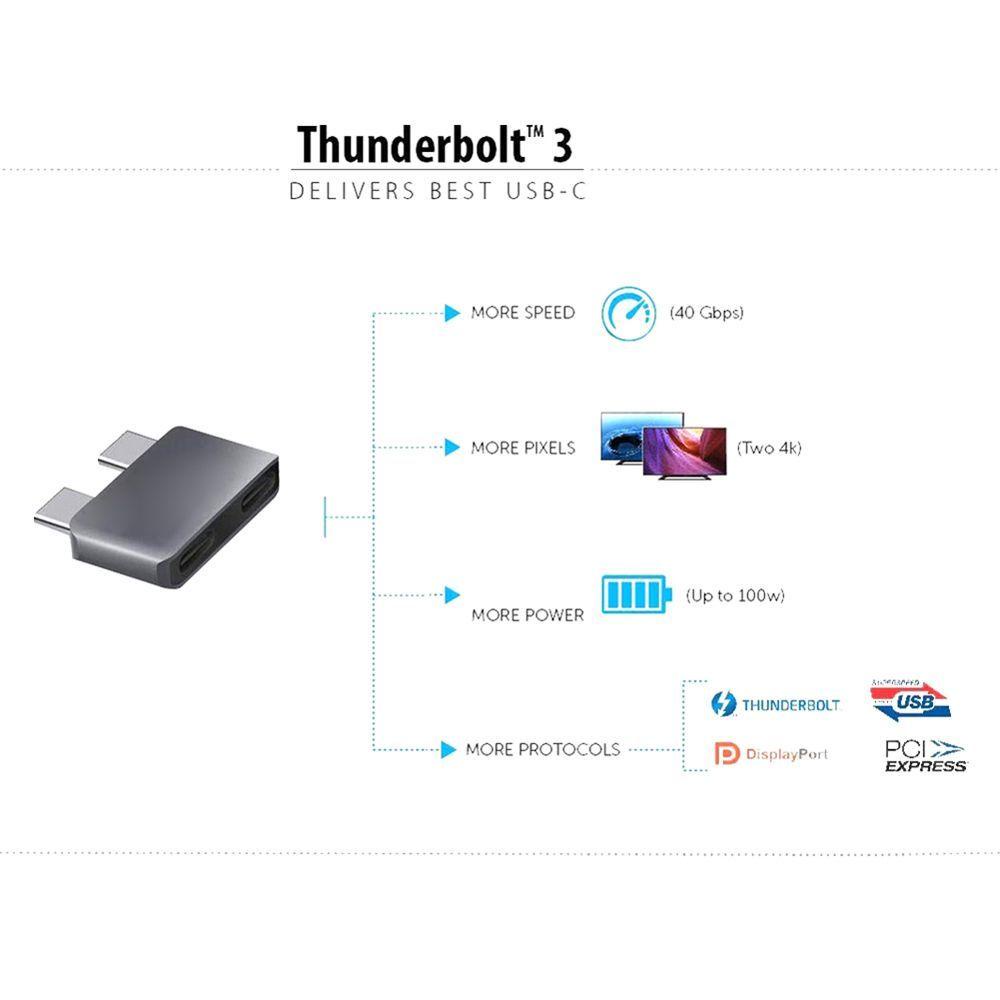 Bộ Chuyển Đổi Mở Rộng Hub Hai Đầu Cắm USB Sang Ổ Cắm USB C Thunder Bolt
