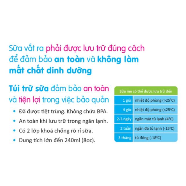 Túi trữ sữa Natur