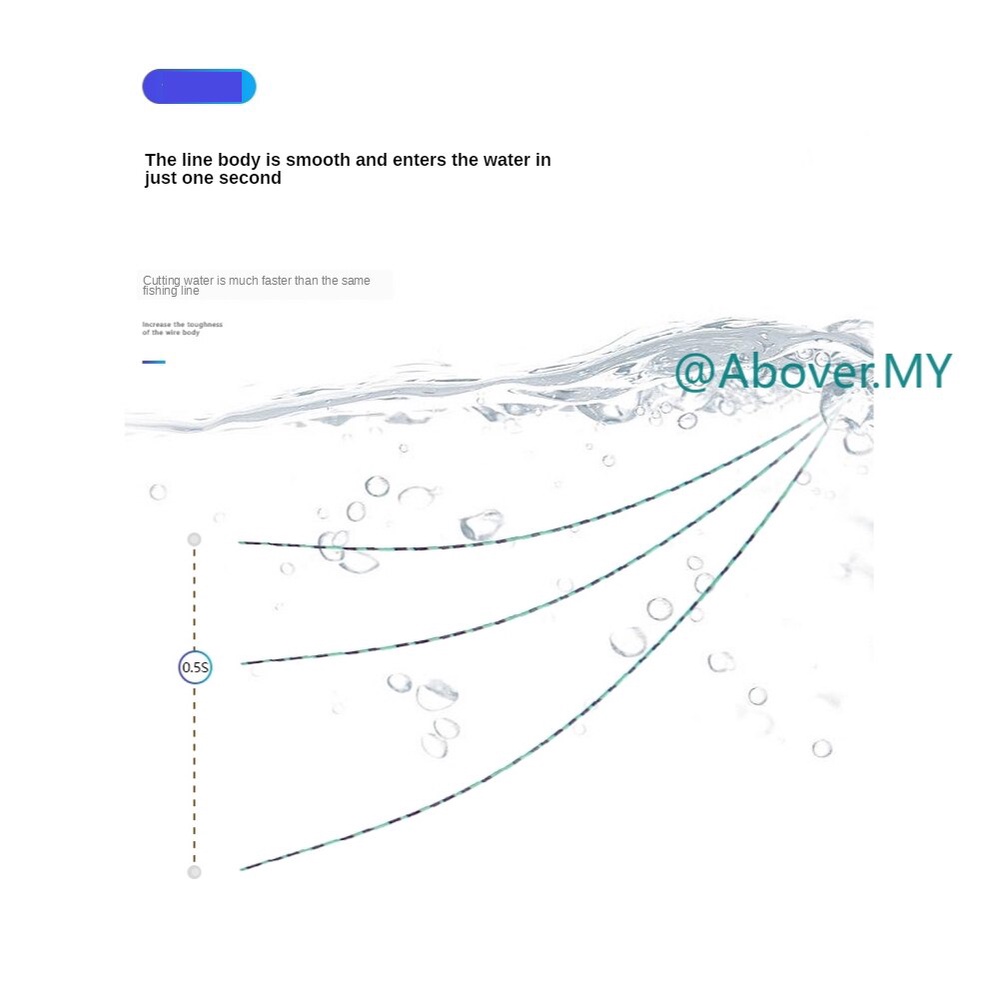 Cuộn Dây Câu Cá 100M Chất Liệu Nylon PE Màu Rằn Ri