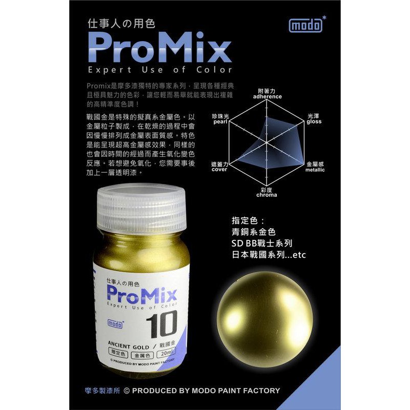 Sơn Modo Pro mix 10 Ancient Gold