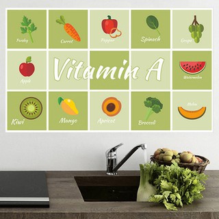 Giấy dán bếp cách nhiệt chống dầu mỡ