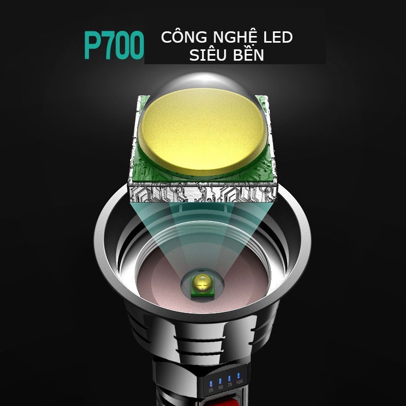 Đèn pin siêu sáng FLASHLIGHT F-901, chất liệu nhẹ, dùng pin 18650 kèm dây sạc micro usb sạc như điện thoại | BigBuy360 - bigbuy360.vn