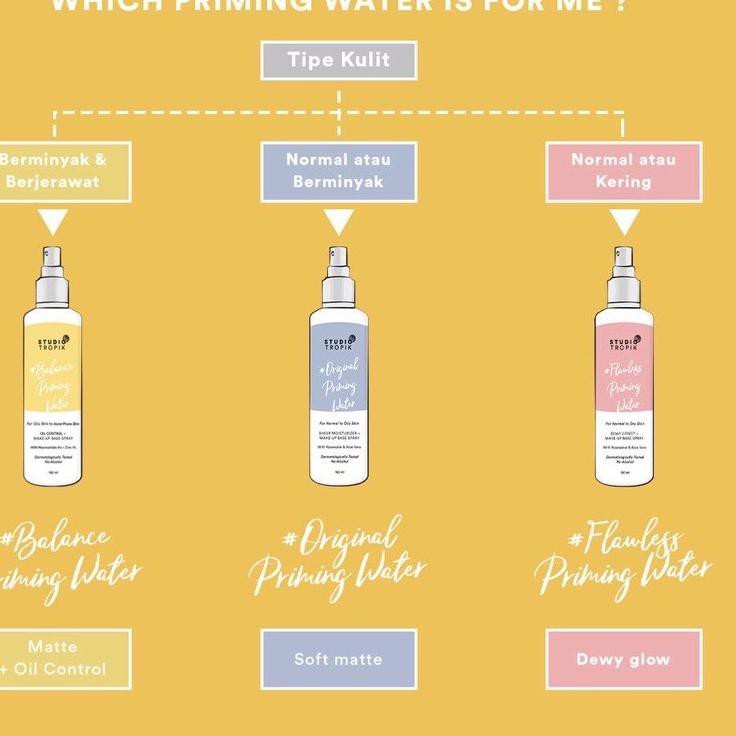 (Sell) - Hộp Phấn Thảo Mộc Bạch Đàn Cân Bằng Độ Sáng Phong Cách Indonesia Chính Hãng Dùng Trong STUDIO | BigBuy360 - bigbuy360.vn