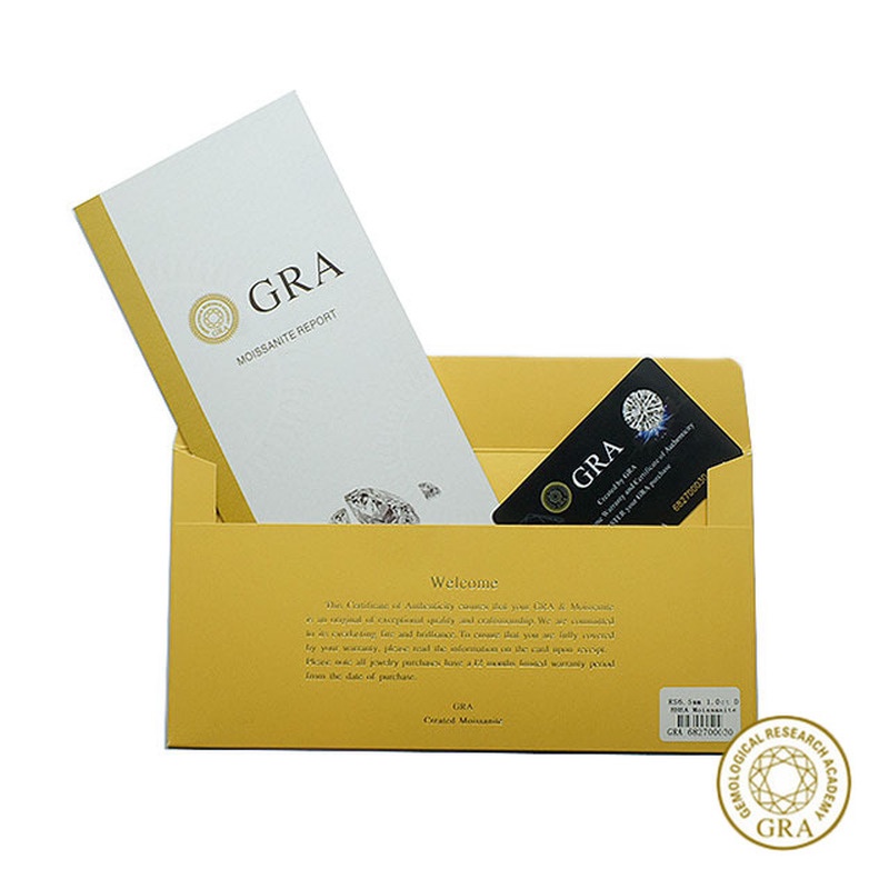 Mô hình nhân vật hoạt hình GRA Moissanite