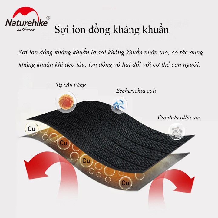 Băng bảo vệ cổ chân leo núi, chạy bộ, tập thể thao du lịch dã ngoaị Naturehike NH20HJ006 - Hàng chính hãng