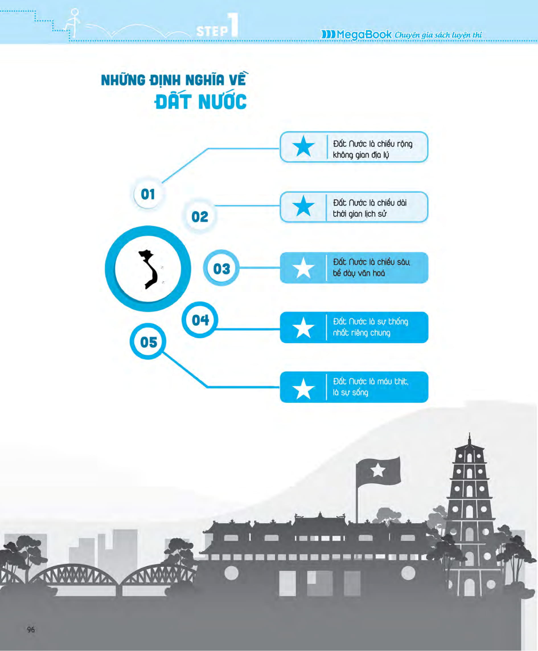 Sách 3 Step - Tiết Lộ Bí Quyết 3 Bước Đạt Điểm 8+ Ngữ Văn