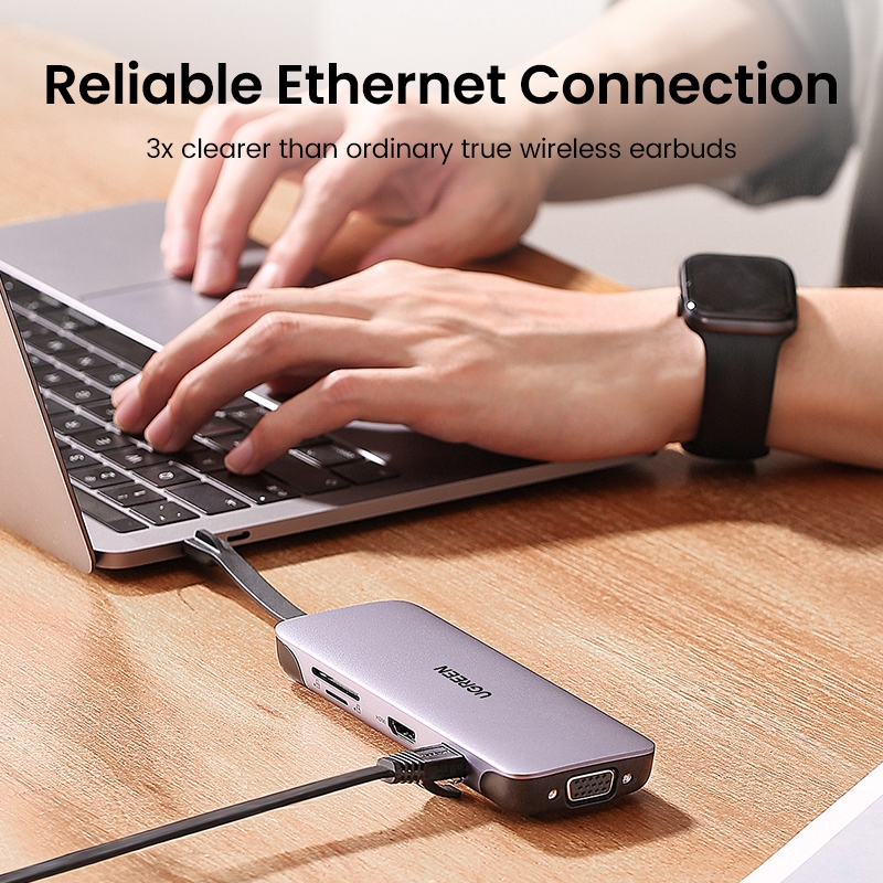 Ugreen Bộ HUB Chuyển Đổi USB 3.0 Type C Sang USB Chuyên Dụng