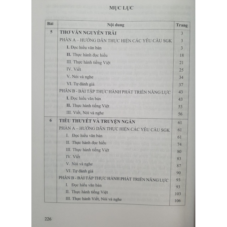 Sách - Để học tốt Ngữ Văn 10 tập 2 (Theo SGK Cánh Diều)