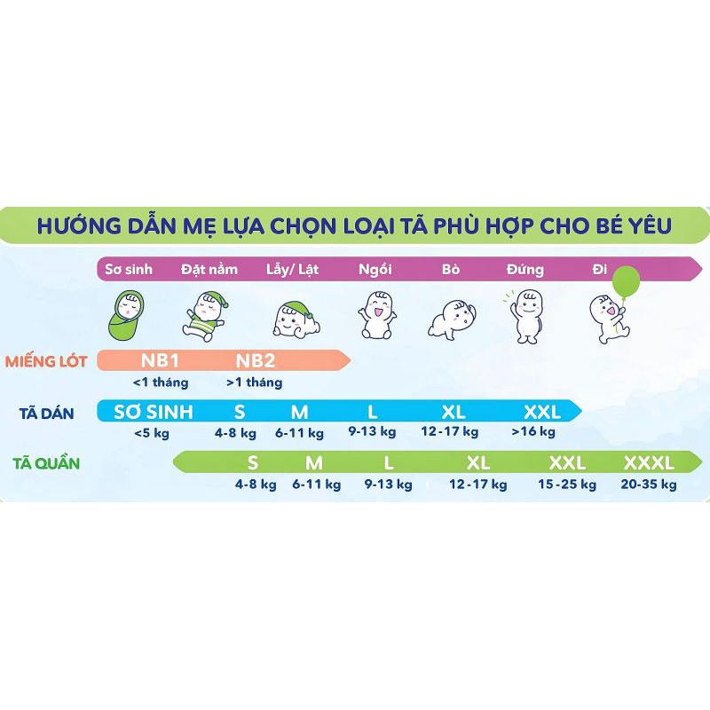 Combo 100 miếng lót Bobby Newborn dàng cho bé từ 0 đến 1 tháng tuổi