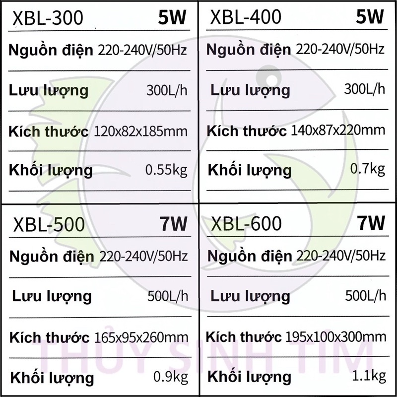 Lọc treo XIAOLI SUNSUN XBL | XBL 300 | XBL 400 | XBL 500 | XBL 600 - máy lọc bể cá - lọc hồ thuỷ sinh