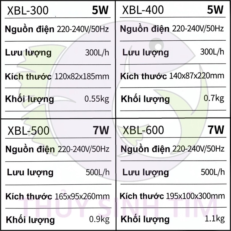 Lọc treo XIAOLI SUNSUN XBL | XBL 300 | XBL 400 | XBL 500 | XBL 600 - máy lọc bể cá - lọc hồ thuỷ sinh