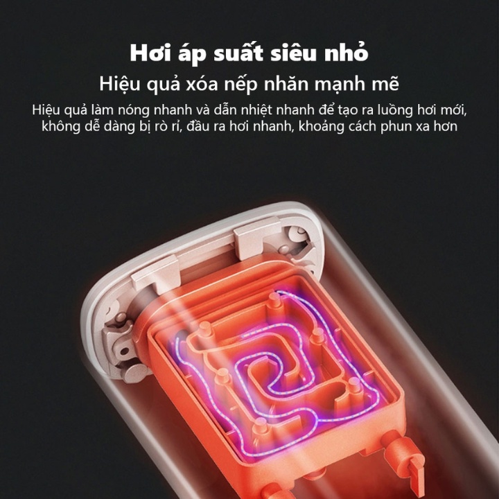 Bàn là hơi nước,bàn ủi hơi nước cầm tay Xiaomi GT 306-Công suất lên đến 1200W-Là thẳng các loại vải