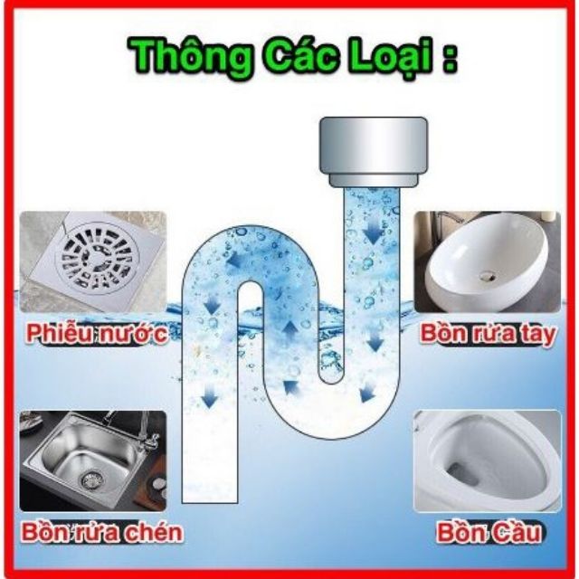 [Loại Cực Mạnh][Can lớn] Nước Thông Tắc Cống , Thông Tắc Đường Ống , Bồn Cầu , Bồn Rửa Mặt Can 800gr