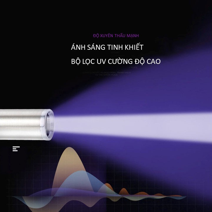 Đèn Laser UV365 Chống Nước Soi Vi Khuẩn & Nấm Ở Thú Cưng LS002 MIAOCAT