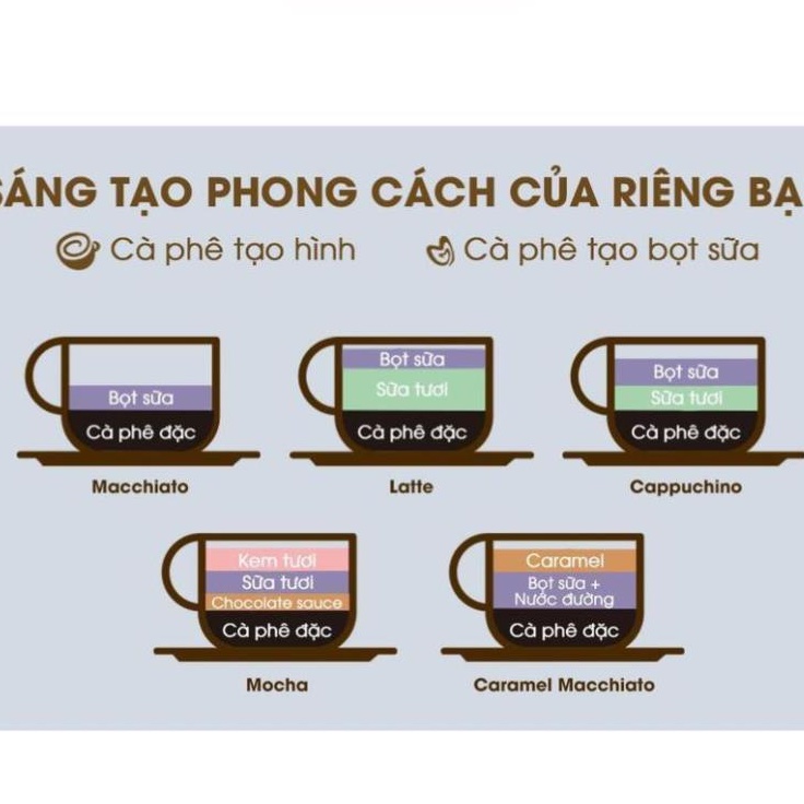 Máy Pha Cà Phê Mini Tự Động Bear KFJ-A02N1/B02V1, Máy Ép Pha Chế Cafe Espresso Cao Cấp, SangTrọng. Đậm Đà._Bảo Hành 18th