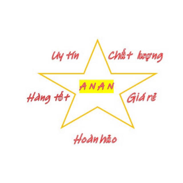 anan.store
