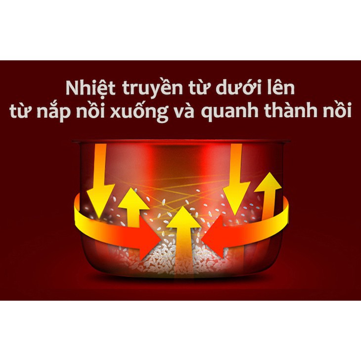 • Nồi cơm điện 2 lít Happycook HC-200
