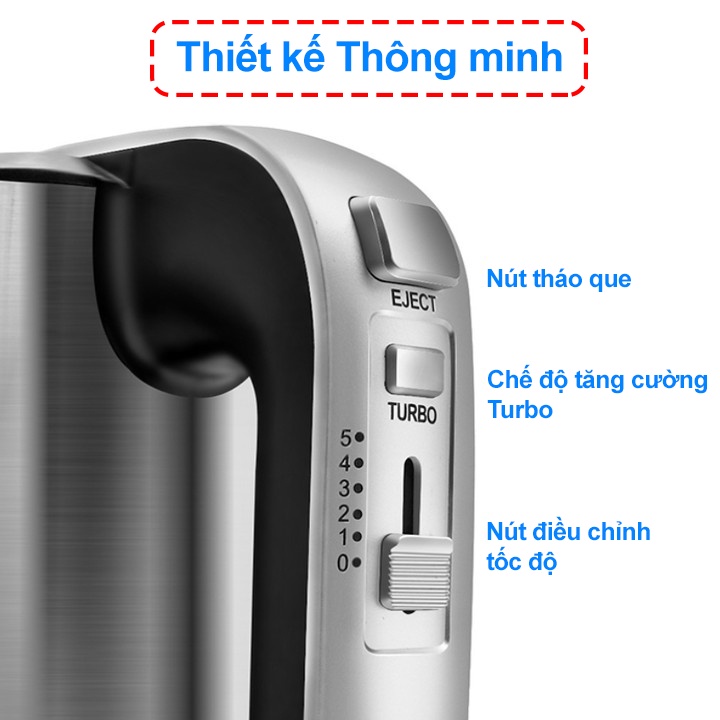 Máy Đánh Trứng Cầm Tay 7 Cấp Độ Scarlett 260W Kèm 4 Que Trộn INOX Làm Bánh Bông Lan Tại Nhà