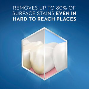 [01 tuýp] Kem Đánh Răng Crest 3D White Ultra Surface Stain Removal Vivid Mint 158g [Aimee1992]