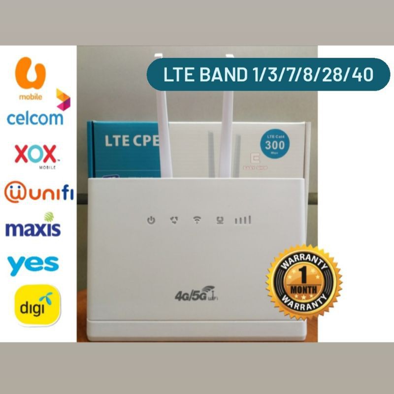 Bộ Phát Wifi 4G CPE – RS980 – 300Mb Kết Nối 32 User - Hỗ Trợ 2 Cổng LAN