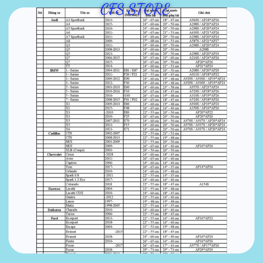 Gạt mưa ô tô silicon xe i10 morning Inova vios i20 city Ford Ranger xpander
