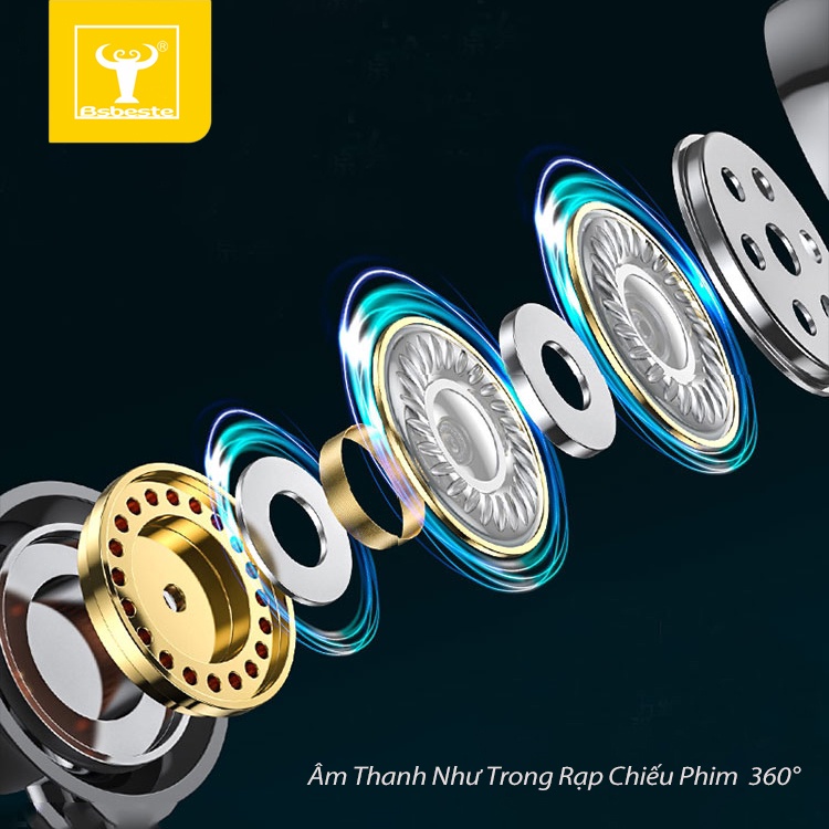 🔥Unico A++🔥Tai Nghe Type C Gaming Có Dây Nhét Tai Chơi Game Chống Ồn Có Mic In Ear Thể Thao Cho pcvà các dòng điện thoại