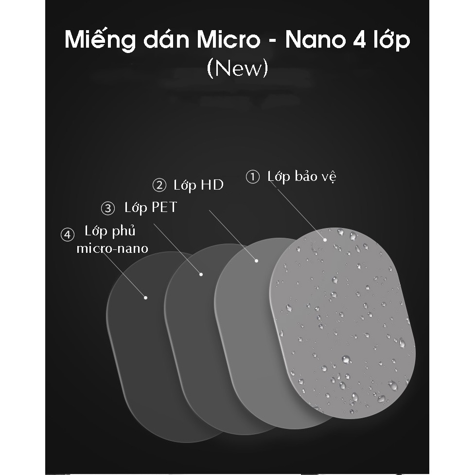 Miếng dán gương ô tô chống nước, sương mờ, chống chói - bộ 2 miếng