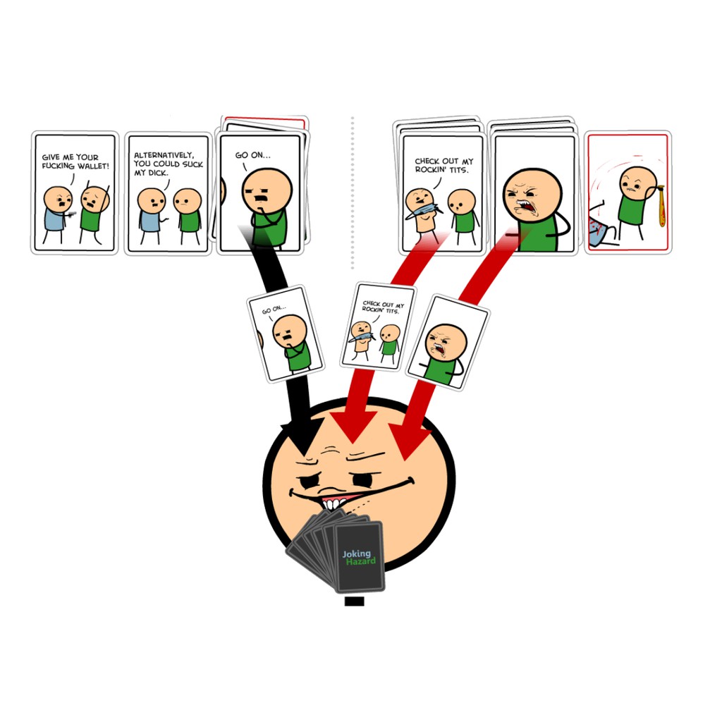 Trò Chơi Board Game Thẻ Bài Cà Khịa Joking Hazard Siêu Bựa Hộp Cứng Tiếng Anh