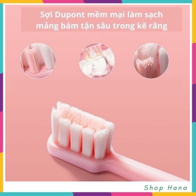 [BỀN ĐẸP] Bàn Chải Điện Sonic 5 Chế Độ Giúp Làm Sạch, Răng trắng Tự Nhiên và Bảo vệ răng miệng HNH013