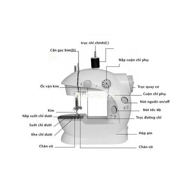 MÁY MAY mini CAO CẤP MAY VẢI THUN đã test thử máy