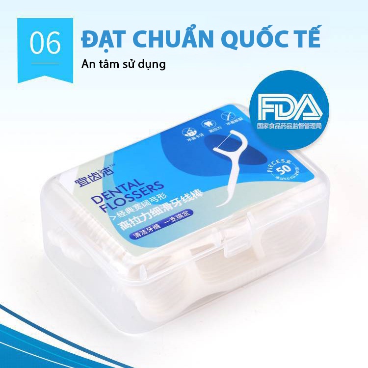 Hộp tăm chỉ nha khoa - Chỉ nha khoa đạt chuẩn FDA - Sợi siêu mảnh - Vệ sinh răng miệng chuyên dụng
