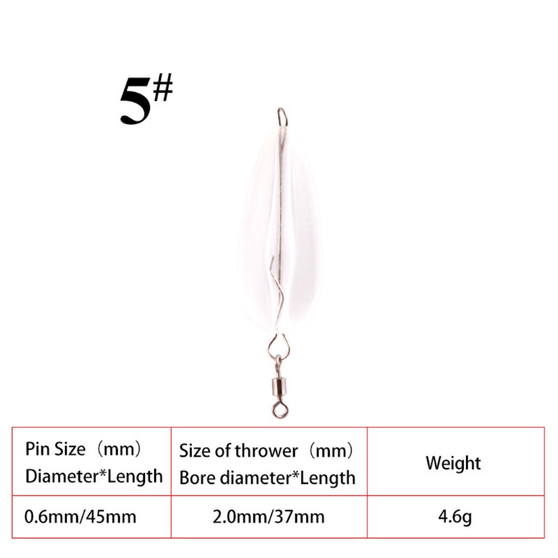 QQ Set 5 Phụ Kiện Hỗ Trợ Câu Cá Chuyên Dụng