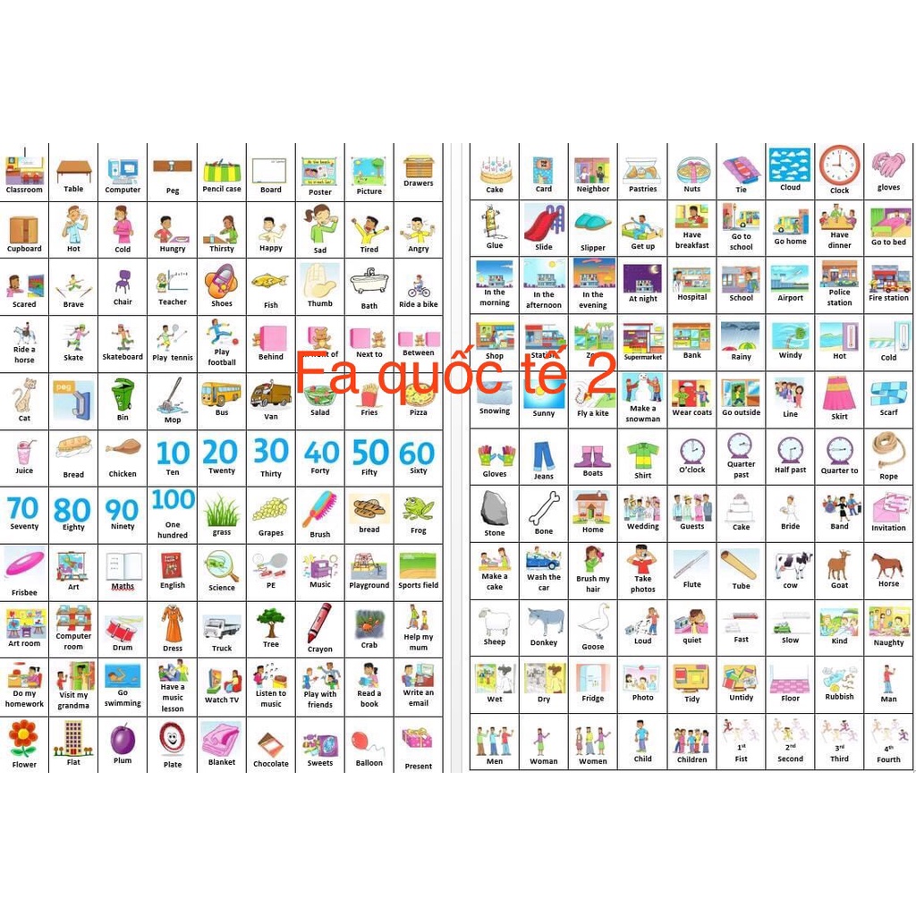 Sticker từ vựng tiếng anh Family Anh Anh (Fa quốc tế 2)