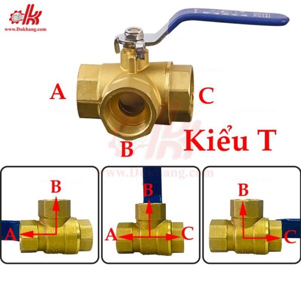 Van bi ba ngã đồng