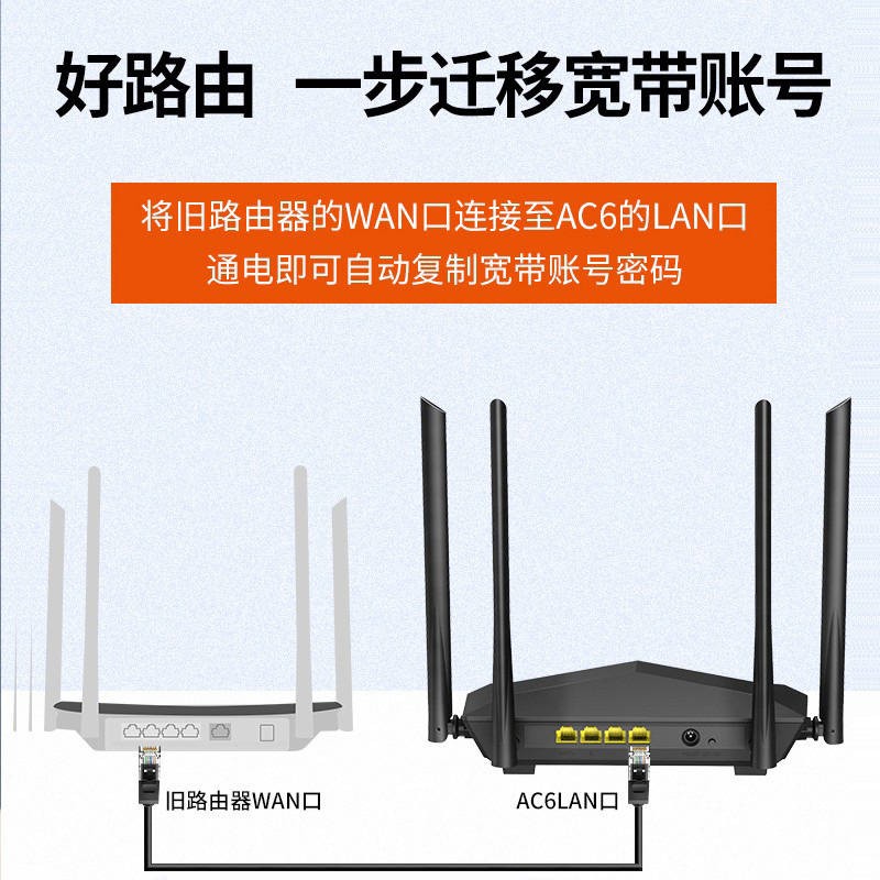 Bộ định tuyến không dây Tenda AC6 Trang chủ 5G tần số kép 1200m tốc độ cao WIFI tăng cường viễn thông viễn thông di động