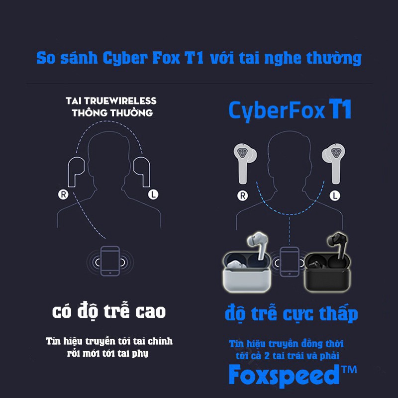 Flydigi CyberFox T1 Tai nghe gaming bluetooth 5.0, độ trễ thấp, tai nghe chuyên game PUBG, CrossFire