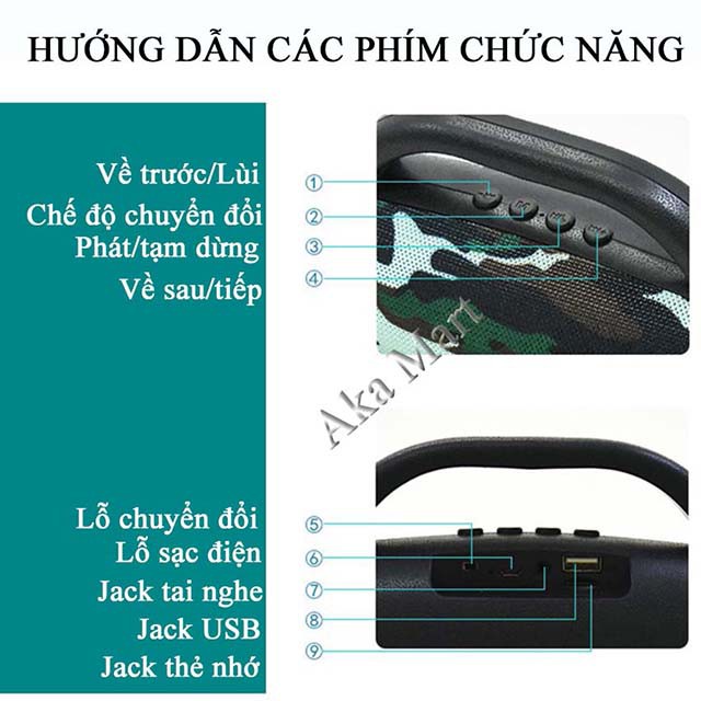 Loa Bluetooth MP3 Đa Năng Nghe Đài FM, Thẻ nhớ, USB Pin 1200mAh Nghe Nhạc - 8 Tiếng Bảo Hành 1 đổi 1