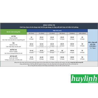 MÁY HÚT ẨM FUJIE HM-920EN