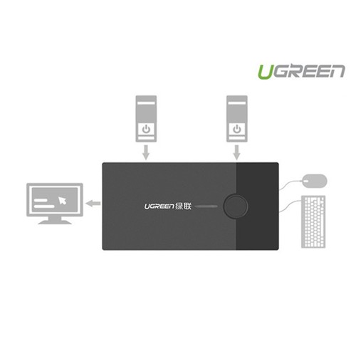 Bộ Chuyển Tín Hiệu 2 CPU Dùng 1 Màn Hình KVM Switch USB Ugreen 30357 - Hàng Chính Hãng