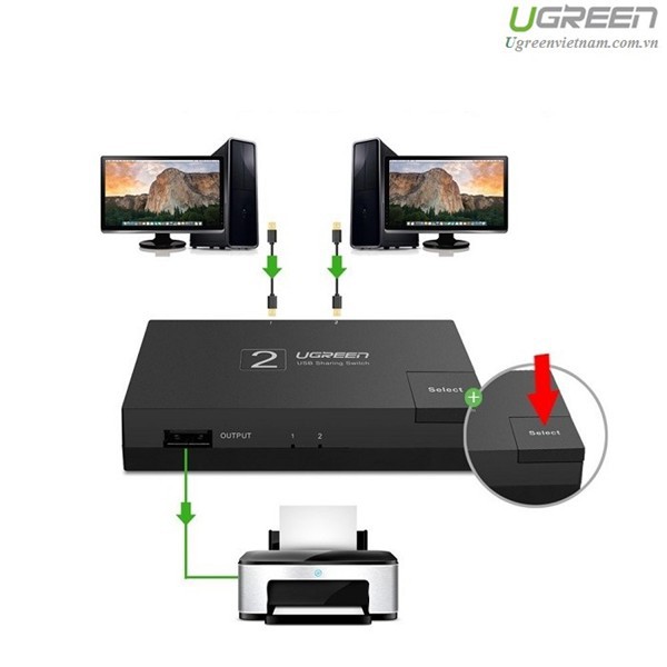 Bộ chia máy in 2 vào 1 cổng USB 2.0 chính hãng Ugreen 30345 cao cấp