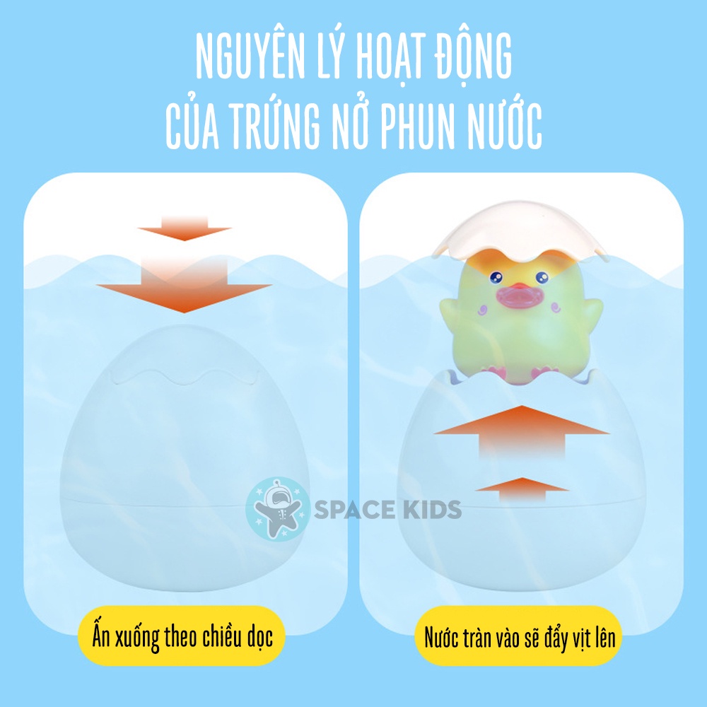 Đồ chơi nhà tắm Trứng nở vịt phun nước cho bé, Đồ chơi trứng nở phun nước bồn tắm
