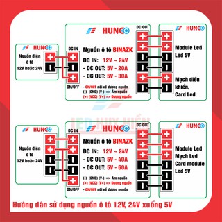Nguồn hạ áp 5v 60A (300W) BINAZK (Nguồn ô tô 5V 60A dùng cho module led, Led)