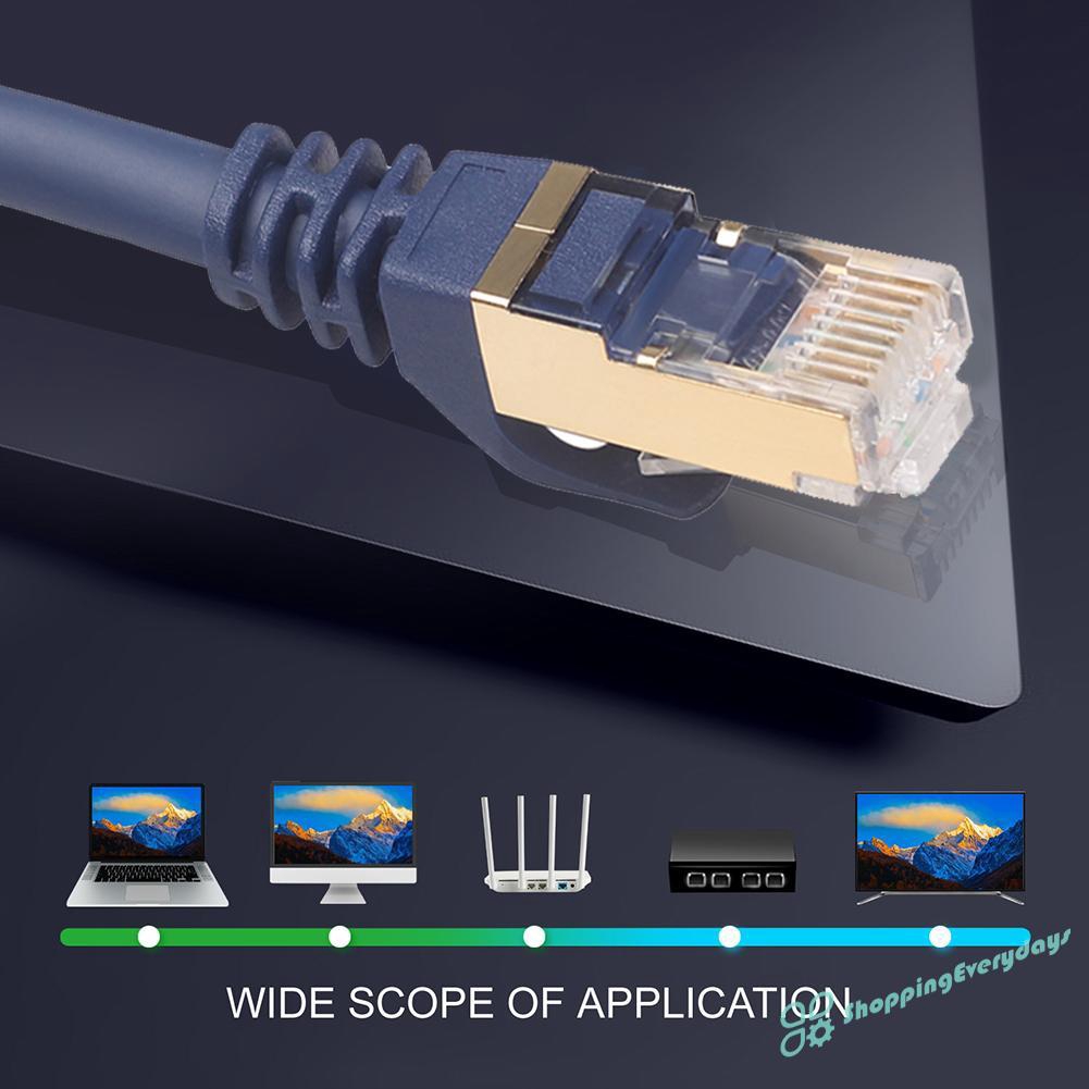 Dây Cáp Mạng Rj45 Cat8 Ethernet Sftp 40gbps