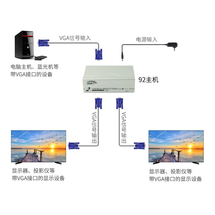 Bộ Chia Tín Hiệu Vga 1 Ra 2 Ekl-92