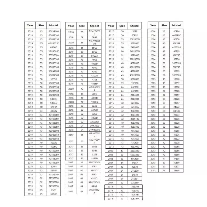 Tất Cả Skyworth 539C-266720Điều Khiển Từ Xa Thông Minh W010 Cho TV Skyworth